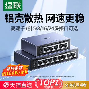 绿联交换机千兆5 24口万兆2.5g网络分线器poe供电网线光猫路由交换器转换多接口4扩展分流百兆宽带监控