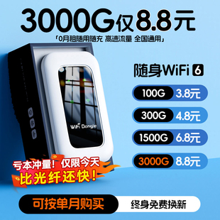 2025新款 fi6路由器上网卡车载宽带热点免插卡 热点wi 随身wifi全国通用高速无线wifl纯流量移动无线网络便携式